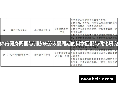 体育健身周期与训练疲劳恢复周期的科学匹配与优化研究